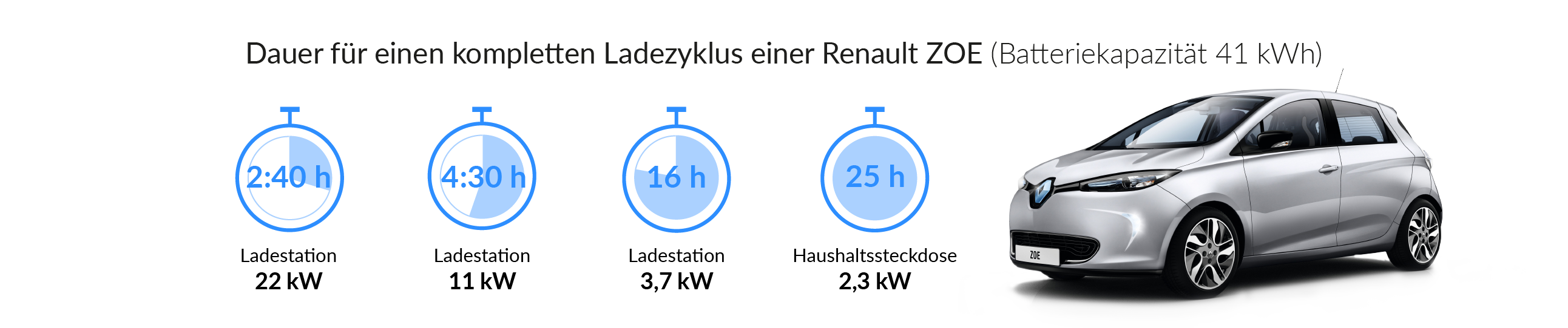 Wvd0usuv8vudcm
